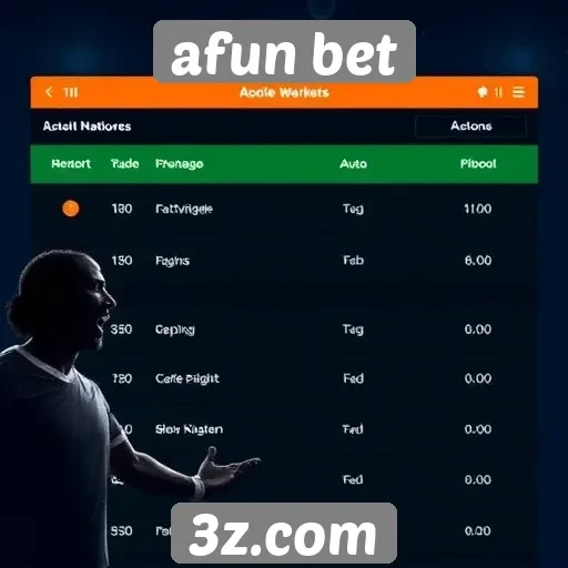 Comparação de bônus oferecidos pelo afun bet