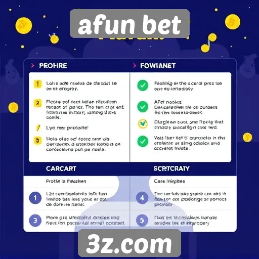 Pros e contras da experiência de usuário no afun bet